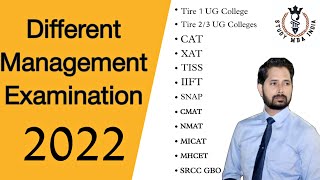 Different Management Examination | CAT | XAT | NMAT | CMAT etc.. | Study MBA India