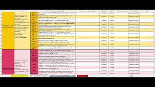 Compliance Monitoring Programme Document Sample