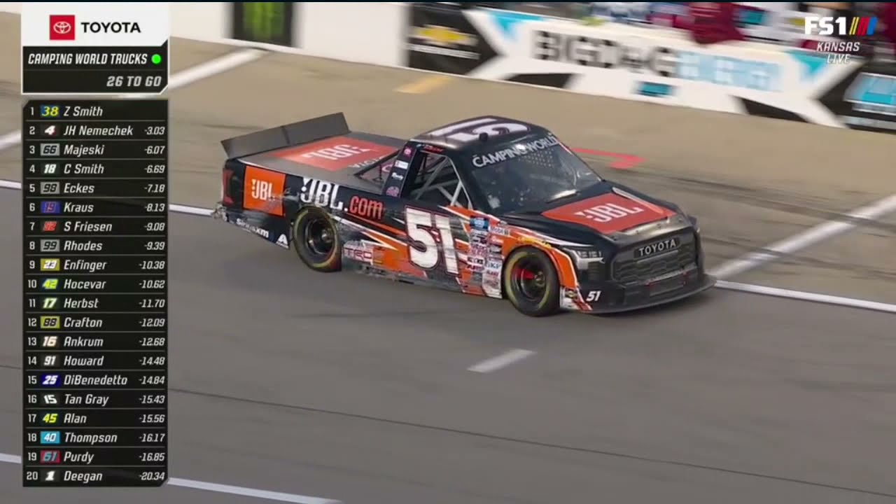 ISSUES FOR COREY HEIM – 2022 HEART OF AMERICA 200 NASCAR TRUCK SERIES AT KANSAS