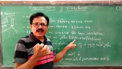 STD 10|વિજ્ઞાન|પ્રકરણ:6 જૈવિક ક્રિયાઓ,શ્વસન|Science,Swashan