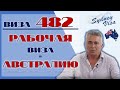 ВИЗА 482 - Рабочие визы в Австралию - Работа в Австралии | SydneyVisaRu (0+)