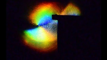 Flow Studies using custom Schlieren Setup - Double Pane Glass