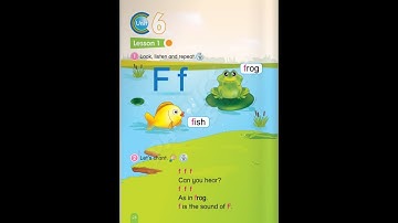 Tiếng Anh 1: Unit 6 - Lesson 1 | Phonics Smart 1 (Tóm lược)