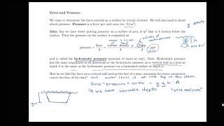 How to compute hydrostatic force on a dam