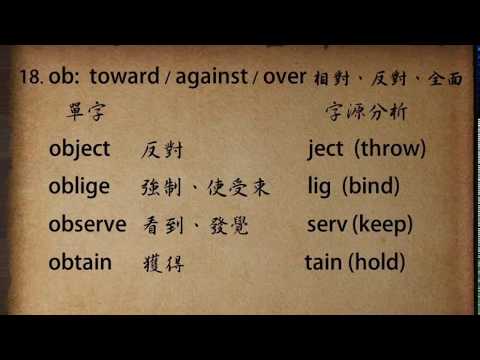 英文最重要的100個字首字根- Part1 最重要的30個字首 Prefixes