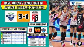 Hasil Liga Voli Korea 2025 Hari ini~HILLSTATE VS RED SPARKS~Klasemen Korean V League Terbaru~Jadwal