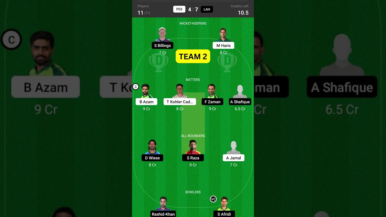 PES vs LAH Dream11 Team | PES vs LAH Dream11 PSL T20| PES vs LAH Dream11 Team Today Match Prediction