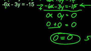 7.5 Special Types of Linear Systems