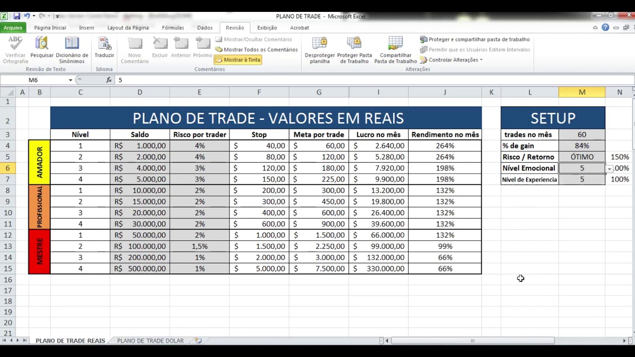 esporte da sorte como depositar