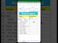 Delete Space in Front of Text in Excel (Fix Extra Spaces in Seconds!) #excel #excelformula #delete