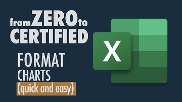 Microsoft Excel Basics - Formatting Charts