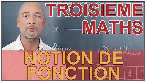 Notion de fonction - Maths 3e - Les Bons Profs