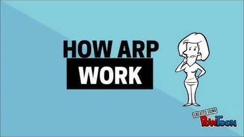 ARP, RARP ,ICMP(SIMPLE)
