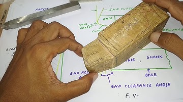 SINGLE POINT CUTTING TOOLS IN HINDI