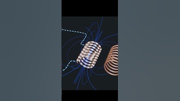 Mutual induction| Coils and electromagnetic induction | 3d animation #shorts #mutual induction