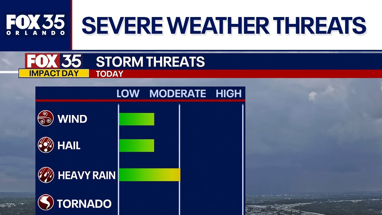 Florida severe weather threat: Wind, hail and heavy rain on the way ...