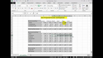 Part 3 - How to plan and develop an Excel spreadsheet  - charts, autofill,formatting