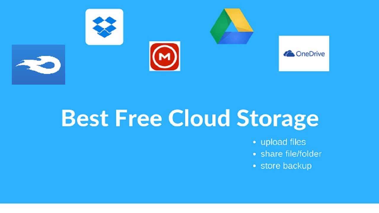 Top 5 Free Cloud Storage Which Is Best Free Cloud Storage Drive Hindi Urdu Youtube