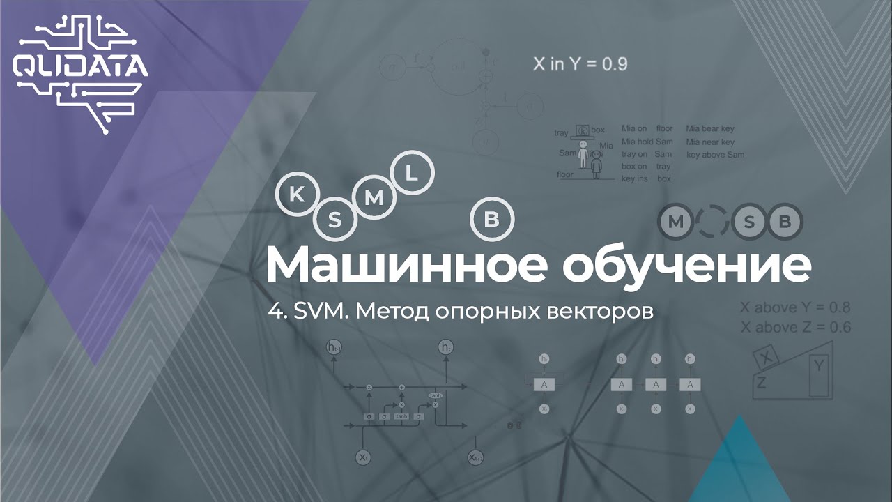 Машинное обучение. SVM. Метод опорных векторов - YouTube