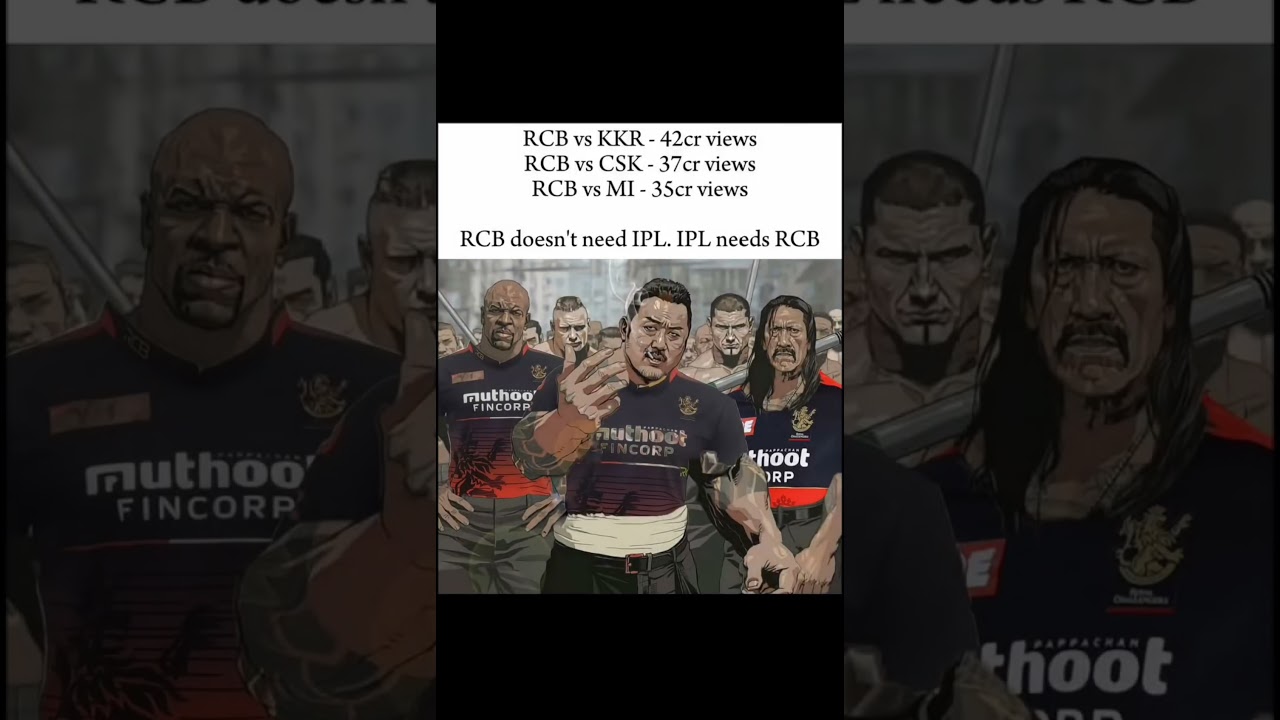 Brand value of RCB 🔥🔝