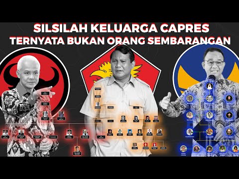 Video: Siapakah garis besar?