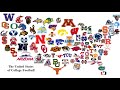 TGI Sports Talk's College Football/Basketball Huddle! With Keith Engle