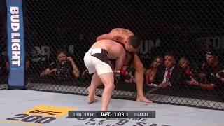 Max Holloway vs. Takedowns