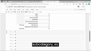 Make Pivot using Python