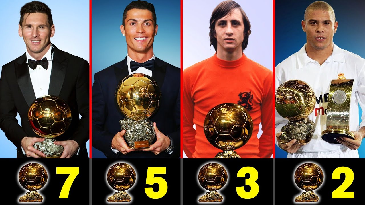 Most Ballon d'Or Winners In Football History. Lionel Messi Won Most