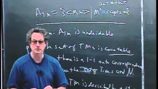 L14: More Diagonalization; Proof that Turing Machines are Countable