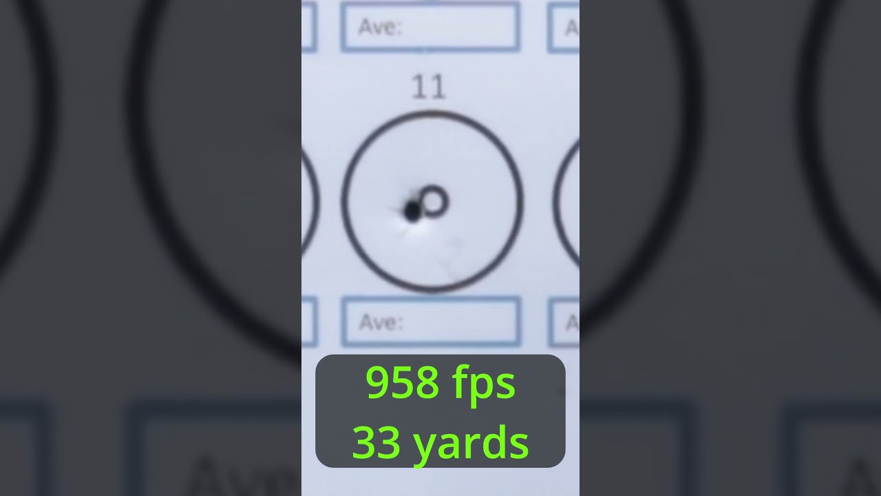 BRK Ghost accuracy Short  