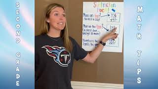 SSES Second Grade - Math Minutes