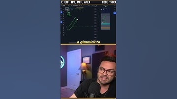 Understanding Prop Firms - Drawdown Types