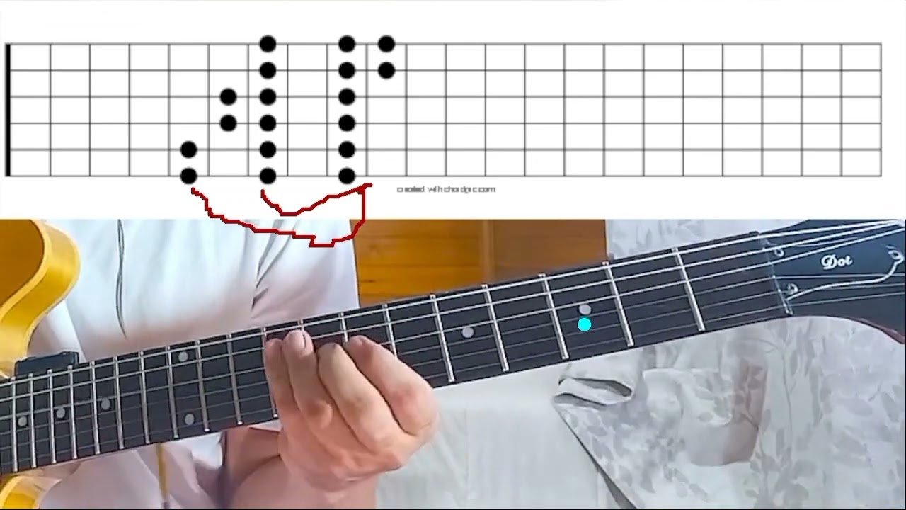 Dica para improvisar na parte A da música 