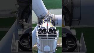 How does a windmill work.//#shorts #windmill #windenergy