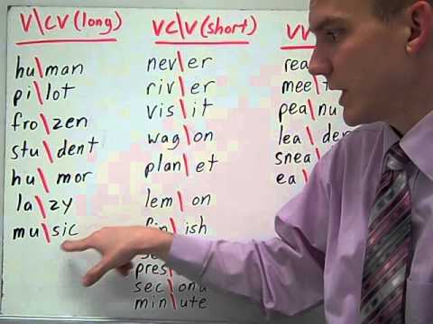 SA Sort 14 Syllable juncture in VCV and VVCV patterns - YouTube