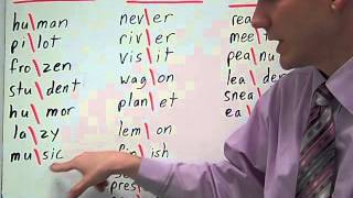 Sa Sort 14 Syllable Juncture In Vcv And Vvcv Patterns Youtube