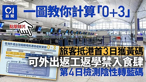 入境0+3｜港府公布下周一生效　取消上機前48小時核酸檢測要求 ︳01新聞 - 天天要聞