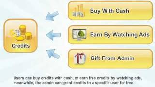 Credits Service for 123FlashChat, PPM, Virtual Gifts