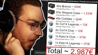 Worst Outcome of OhnePixel's 120.000$ case opening - OhnePixel recap