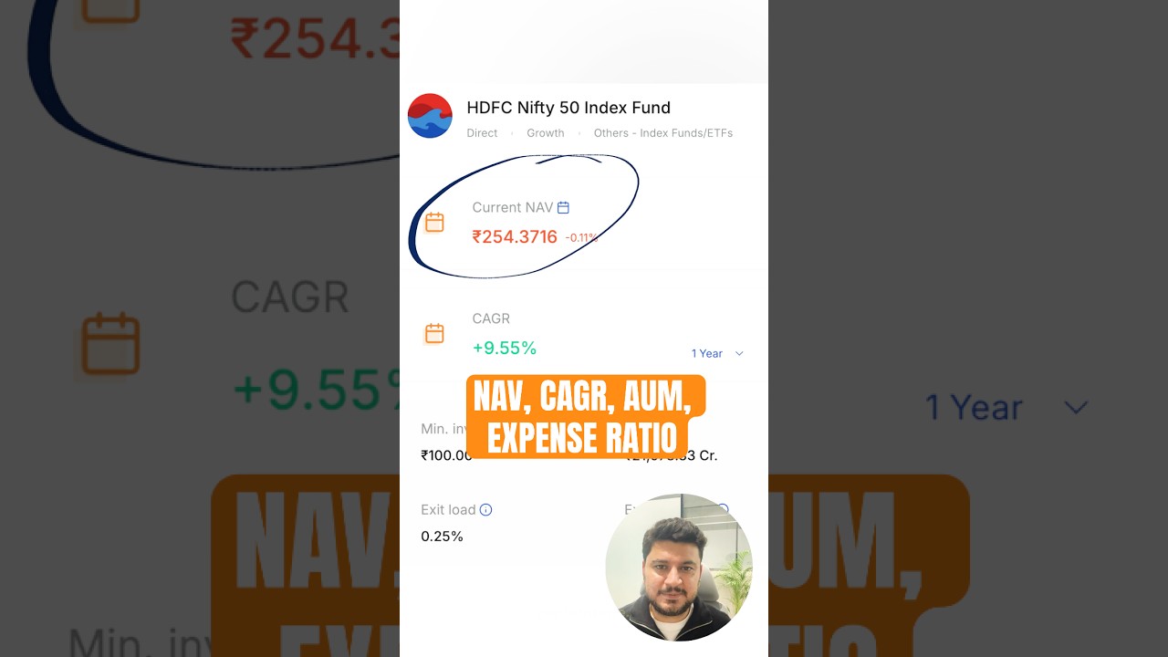 Understand NAV, CAGR, AUM, Expense Ratio & More in 90 Seconds