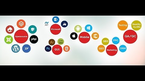 SynapseIndia Jobs - Node Js, IOT (Internet of things), Angular JS etc.