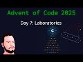 Advent of Code 2025 C# - Day 7: Laboratories