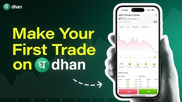Steps To Make Your First Trade on Dhan