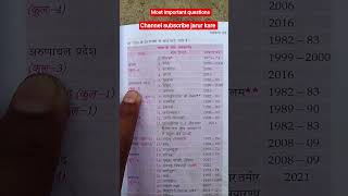 #motivation #viral #exam #ssc #viral #ssc #shortvideo #groupd