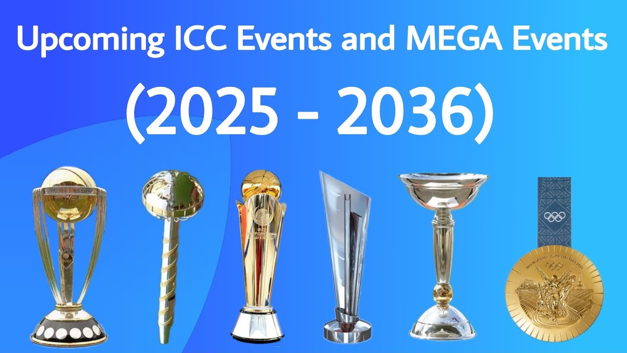 Upcoming ICC Events and MEGA Events (2025-2036) | Confirmed - YouTube