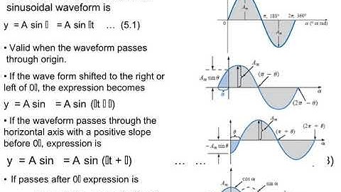 CH 8 - AC Fundamentals