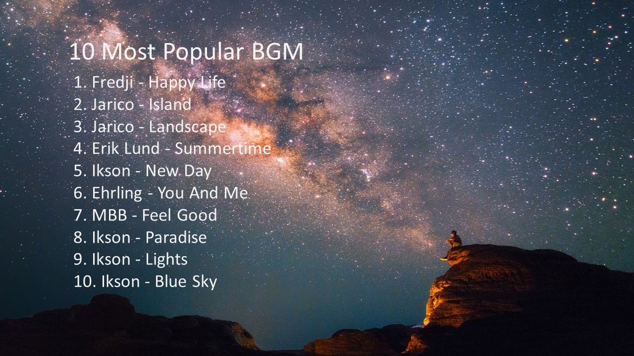 10 Most Popular Background Music (BGM) YouTube