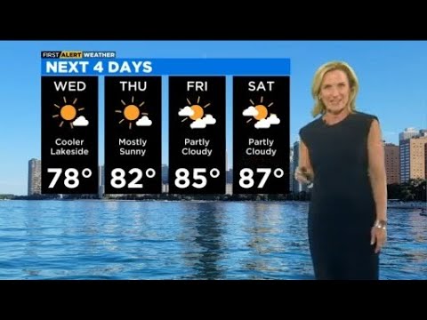 Chicago First Alert Weather: Weekend warm up - YouTube