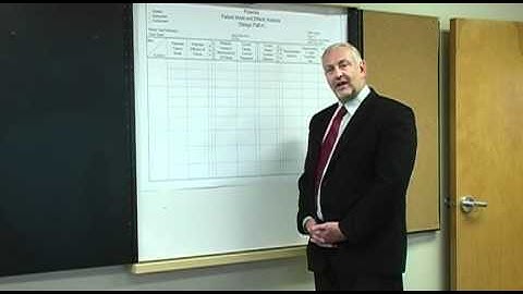 Introduction to FMEA